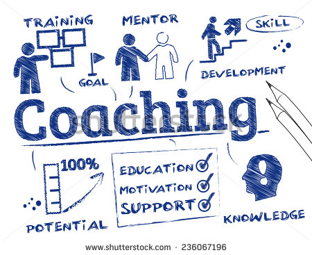 explicación fácil y sencilla sobre el coaching